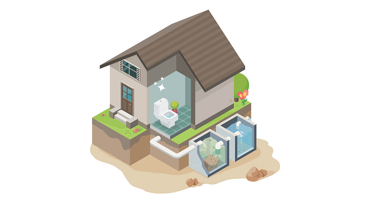 The layout of a Septic tank system for a house