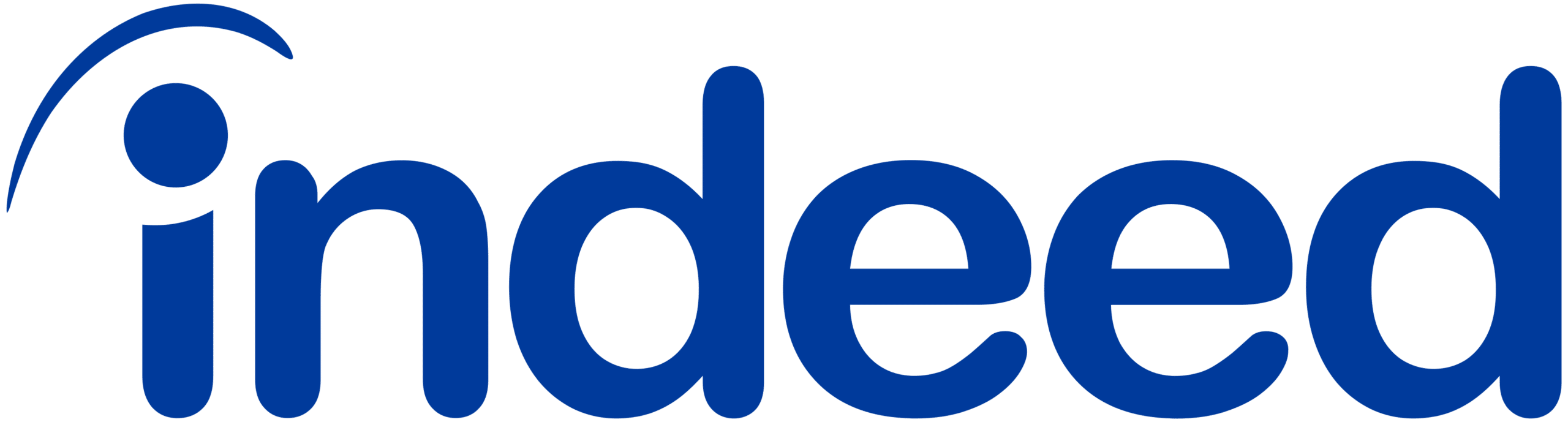 Indeed reviews